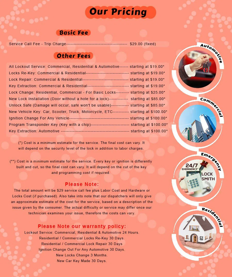 Dearborn MI Locksmith Store Dearborn, MI 313-254-4053